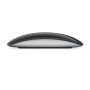 Мышь Apple Magic Mouse, USB-C, чёрный цвет