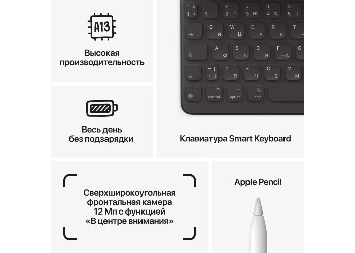 iPad (2022) Wi-Fi + Cellular 256 ГБ Жёлтый