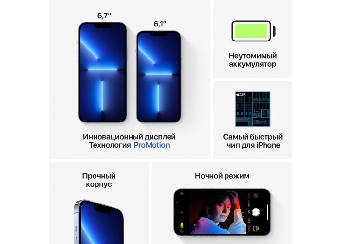 iPhone 13 Pro (2 SIM) 256 ГБ «небесно-голубой»