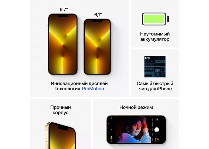 iPhone 13 Pro (2 SIM) 128 ГБ золотой