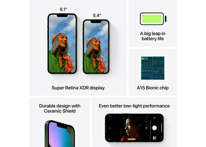 iPhone 13 (2 SIM) 512 ГБ Зелёный
