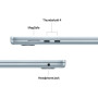 MacBook Air 15" Early 2026, Apple M5, 24 ГБ, 1 ТБ SSD, «небесно-голубой»