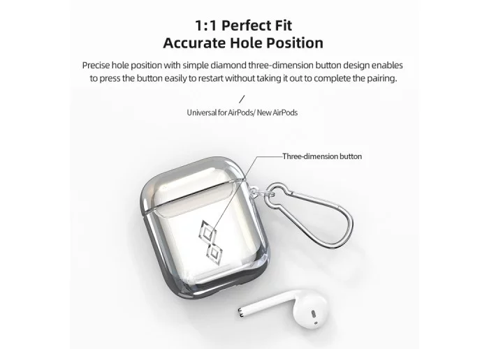 Чехол Rock Elecroplating Protective Case для AirPods 1/2, серебристый цвет
