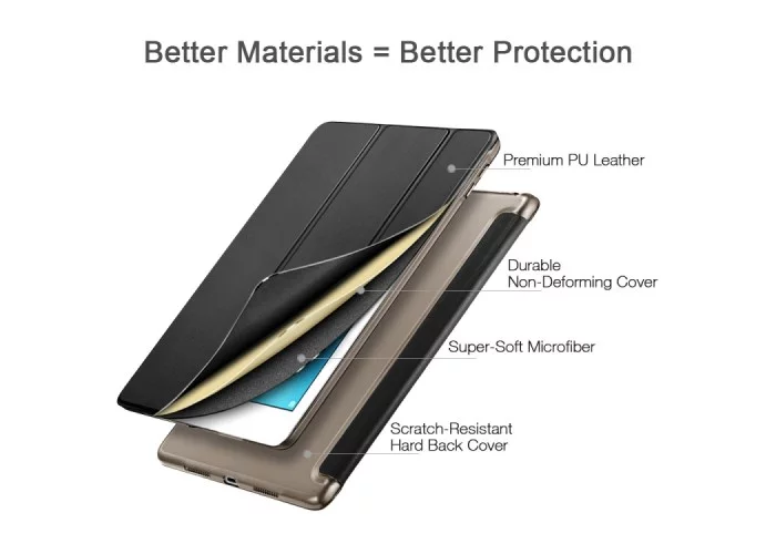 Чехол ESR Color для iPad Air 2019, чёрный цвет