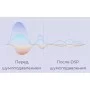 Беспроводные наушники Haylou GT3 Pro