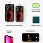 iPhone 13 mini 256 ГБ (PRODUCT)RED