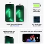 iPhone 13 Pro Max (2 SIM) 1 ТБ «альпийский зелёный»